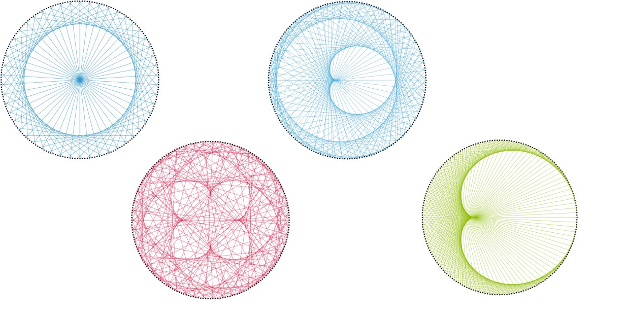 Spirographs Using Wes Mantooth