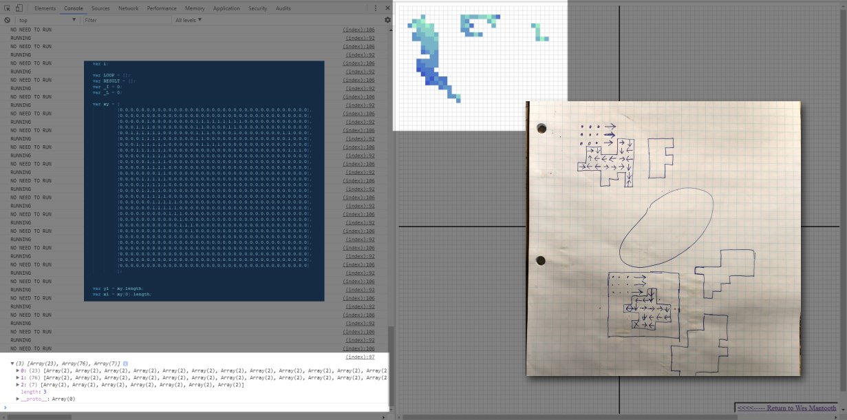 find shapes in images algorithm