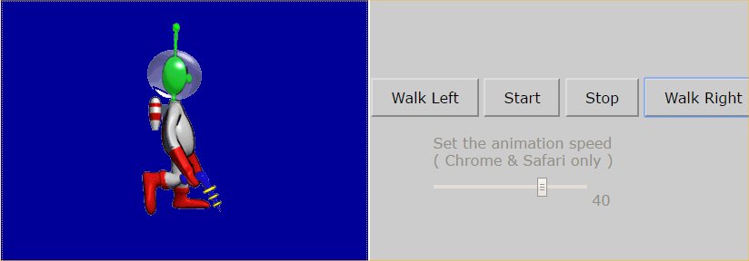 Canvas HTML5 Blitting