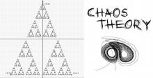 Chaos Theory Sierpinski Triangle